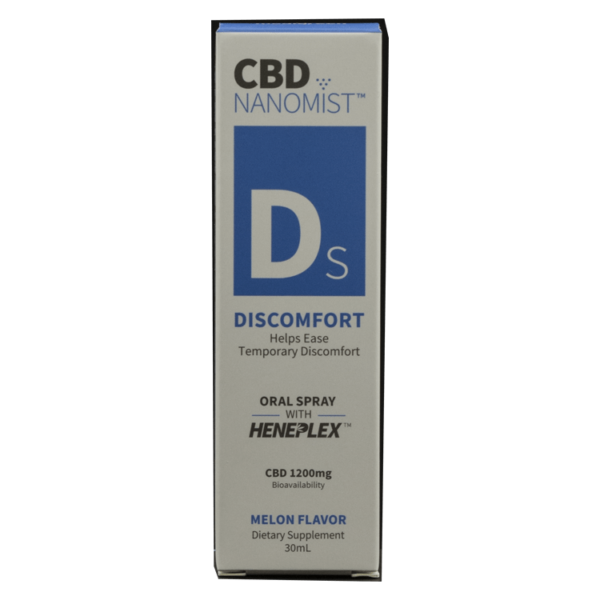 Medigreen CBD Nanomist – Discomfort | Weedsy Canada
